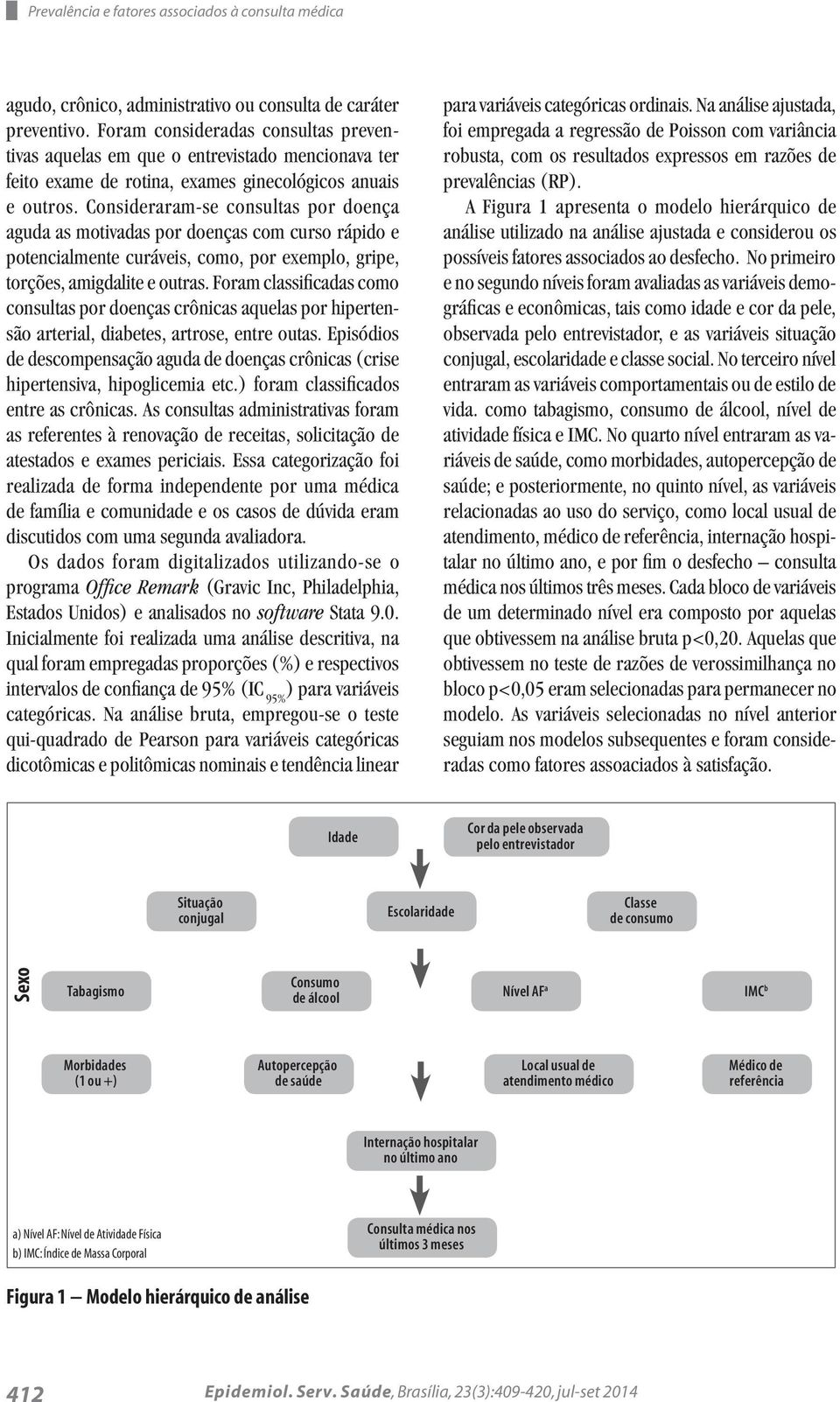 Consideraram-se consultas por doença aguda as motivadas por doenças com curso rápido e potencialmente curáveis, como, por exemplo, gripe, torções, amigdalite e outras.