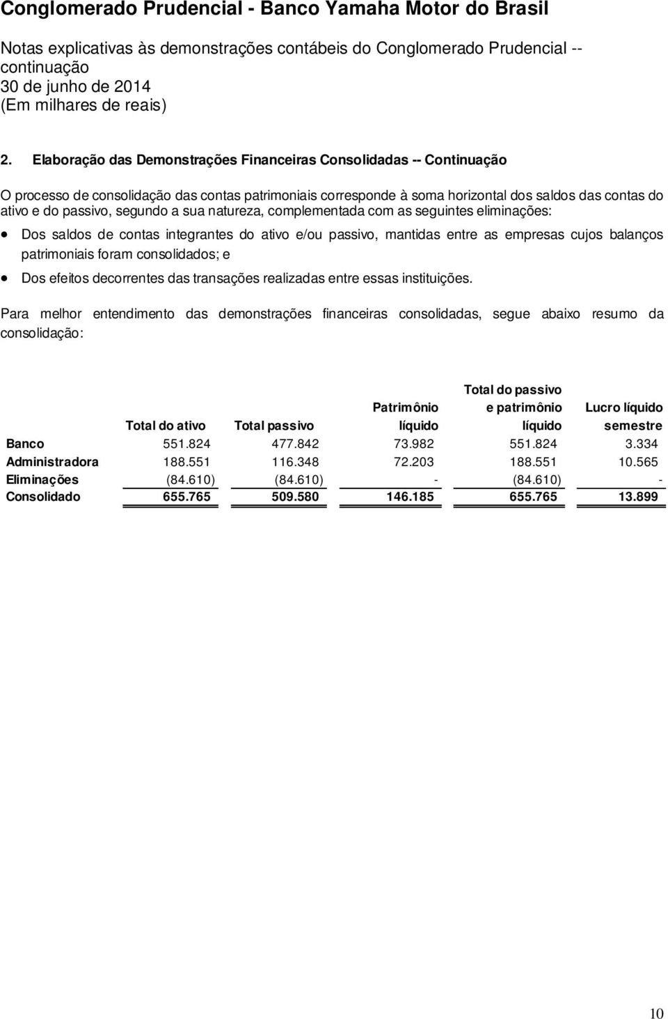 segundo a sua natureza, complementada com as seguintes eliminações: Dos saldos de contas integrantes do ativo e/ou passivo, mantidas entre as empresas cujos balanços patrimoniais foram consolidados;