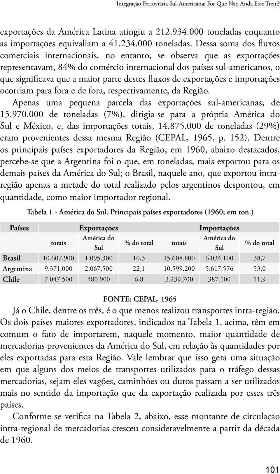 Dessa soma dos fluxos comerciais internacionais, no entanto, se observa que as exportações representavam, 84% do comércio internacional dos países sul-americanos, o que significava que a maior parte