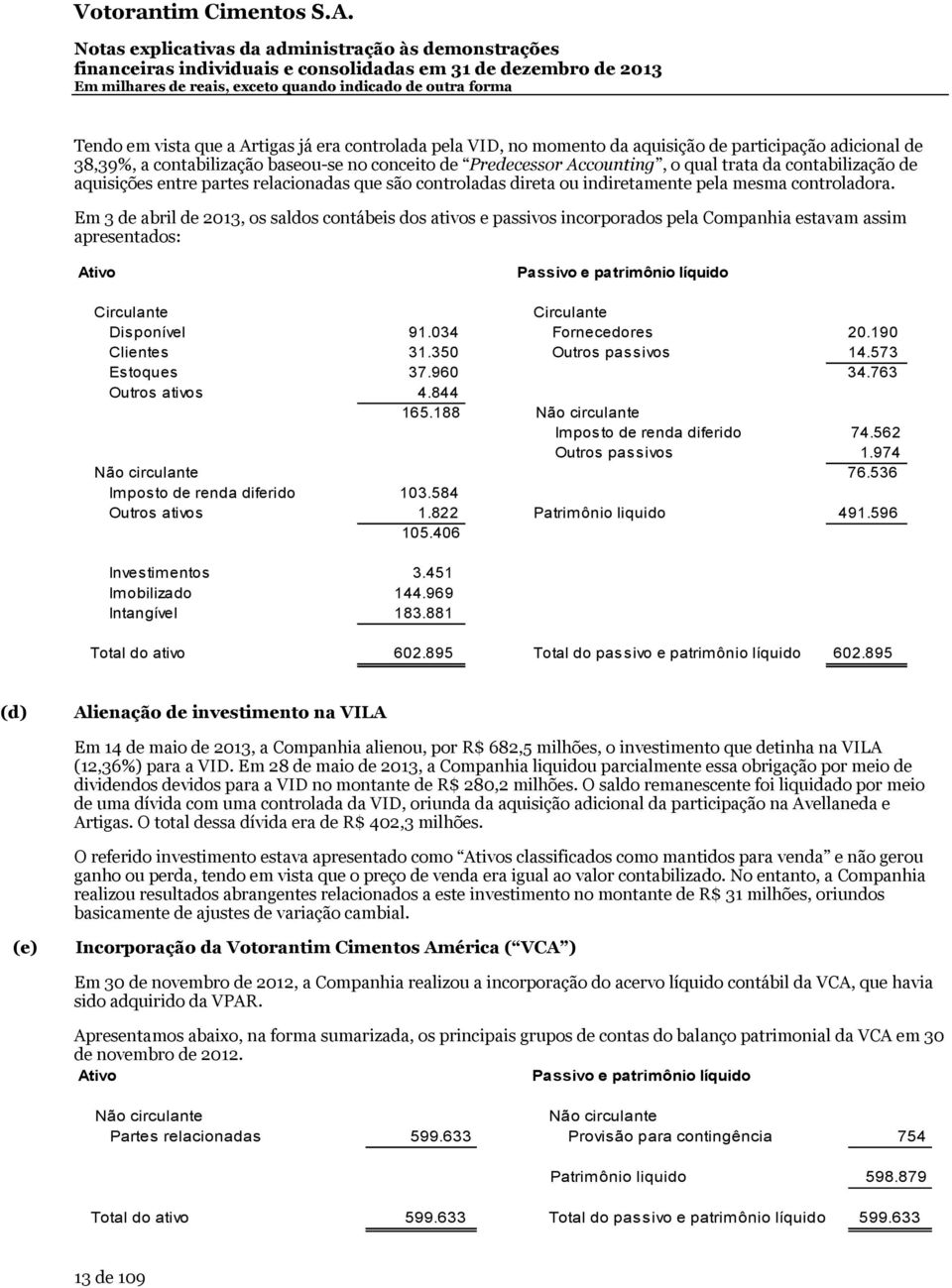 Em 3 de abril de 2013, os saldos contábeis dos ativos e passivos incorporados pela Companhia estavam assim apresentados: Ativo Passivo e patrimônio líquido Circulante Circulante Disponível 91.