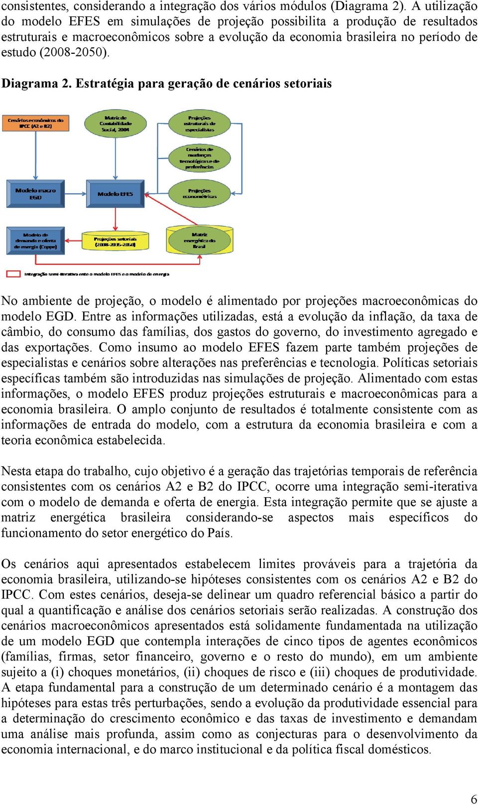 Diagrama 2. Estratégia para geração de cenários setoriais No ambiente de projeção, o modelo é alimentado por projeções macroeconômicas do modelo EGD.