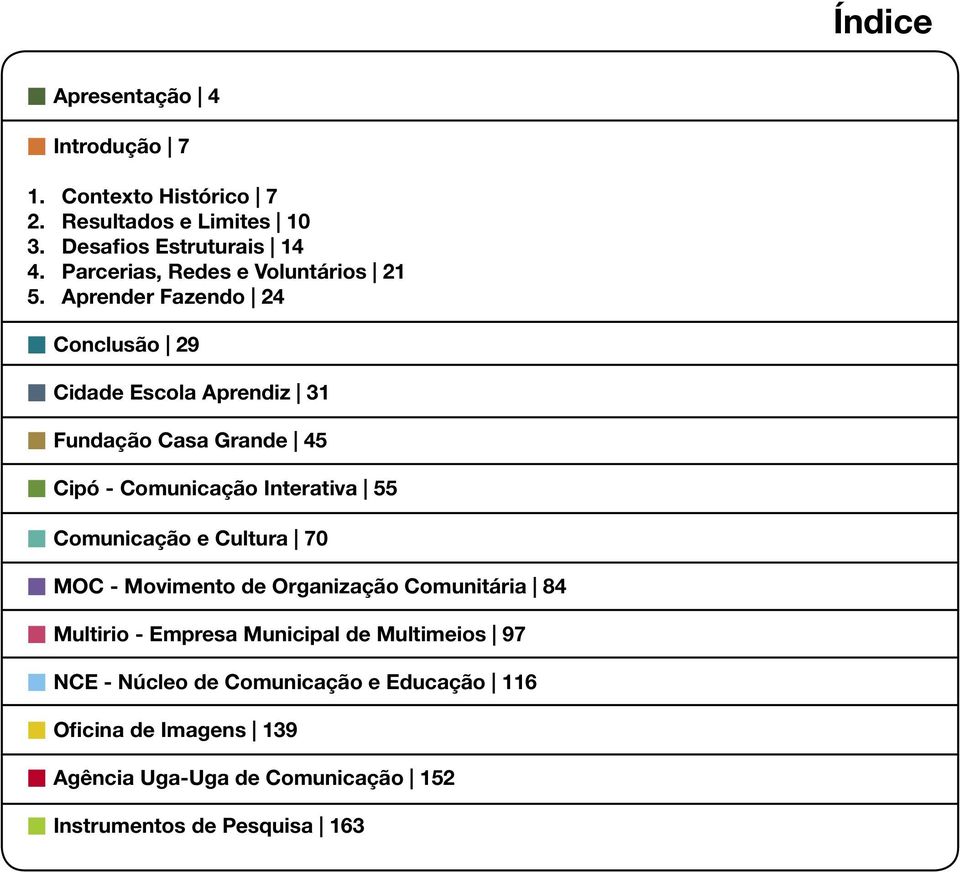 Aprender Fazendo 24 Conclusão 29 Cidade Escola Aprendiz 31 Fundação Casa Grande 45 Cipó - Comunicação Interativa 55 Comunicação