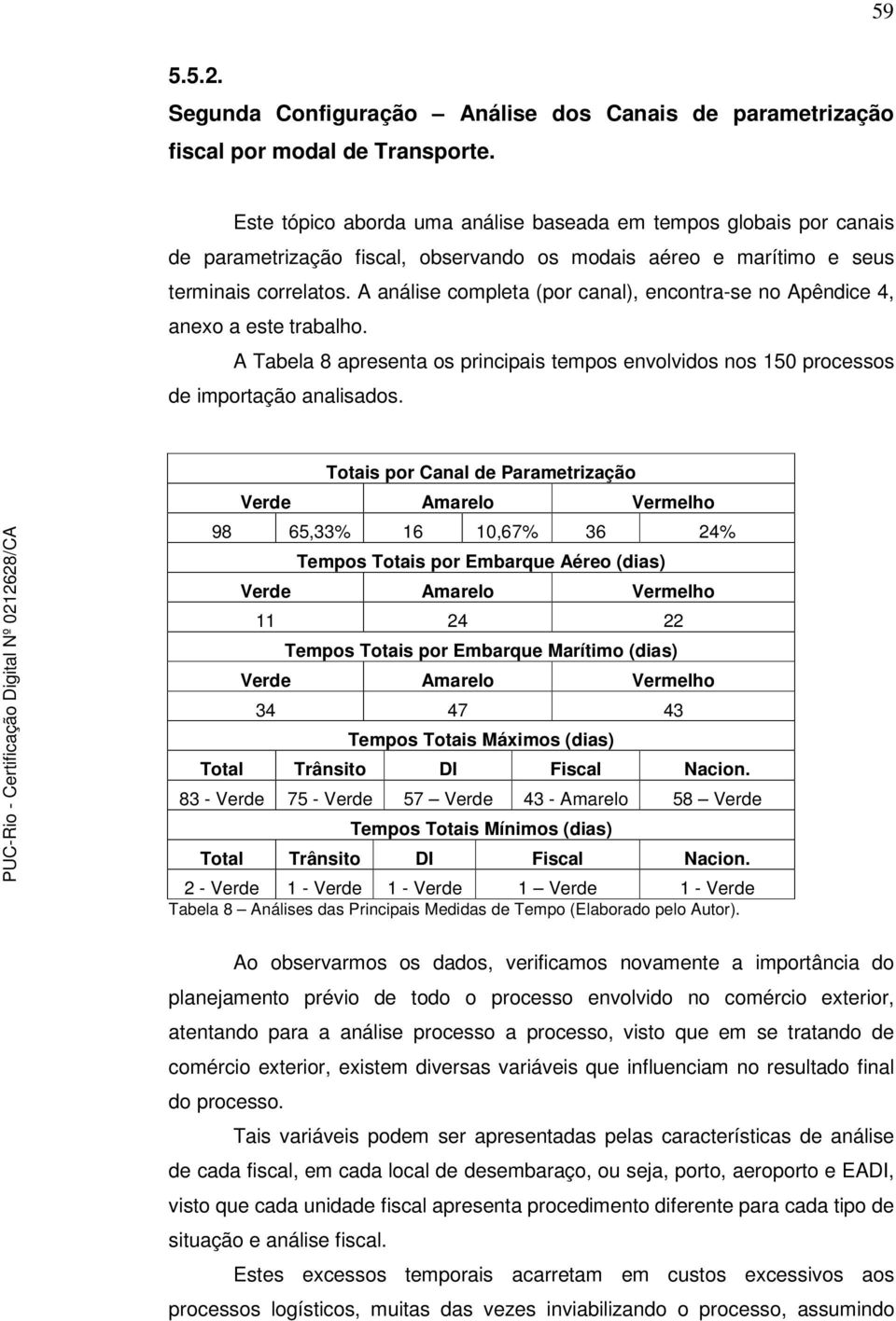 A análise completa (por canal), encontra-se no Apêndice 4, anexo a este trabalho. A Tabela 8 apresenta os principais tempos envolvidos nos 150 processos de importação analisados.