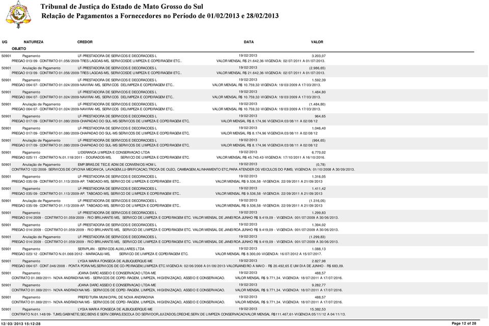 056/2009-TRES LAGOAS-MS, SERVICOSDE LIMPEZA E COPEIRAGEM ETC.. MENSAL R$ 21.642,36-VIGENCIA: 02/07/2011 A 01/07/2013. LF-PRESTADORA DE SERVICOS E DECORACOES L 19/02/2013 1.