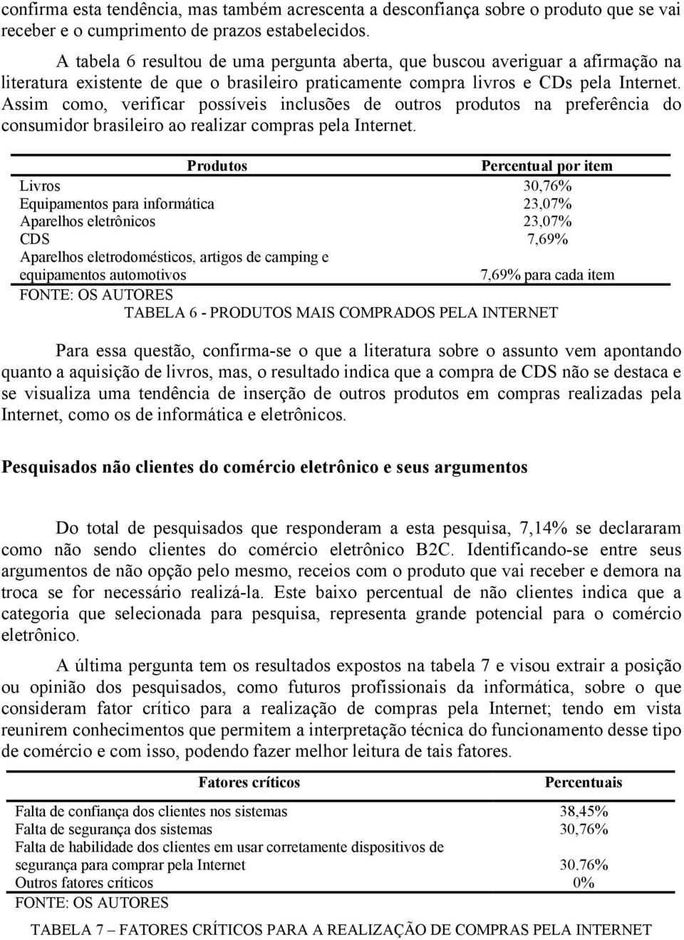 Assim como, verificar possíveis inclusões de outros produtos na preferência do consumidor brasileiro ao realizar compras pela Internet.