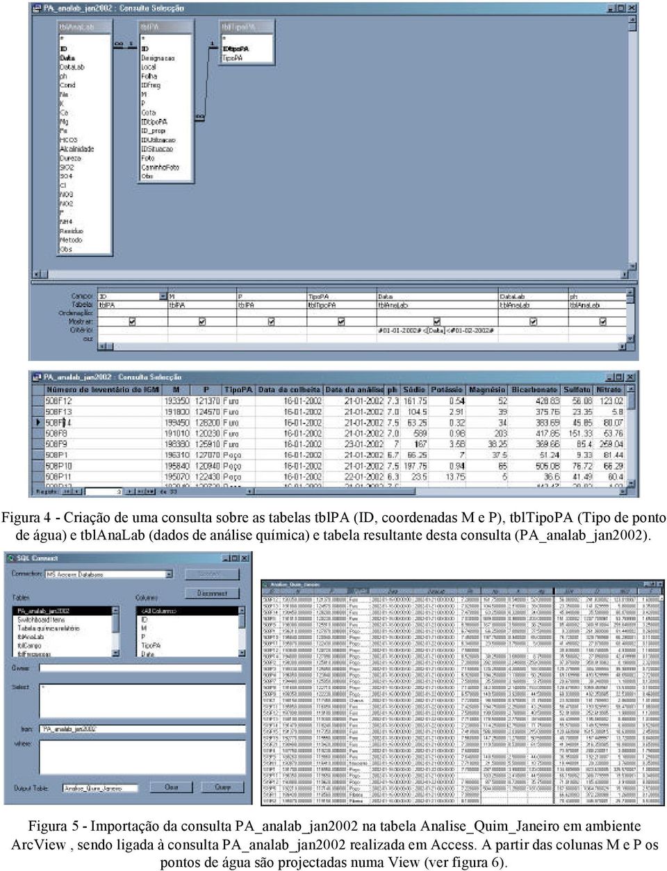 Figura 5 - Importação da consulta PA_analab_jan2002 na tabela Analise_Quim_Janeiro em ambiente ArcView, sendo ligada