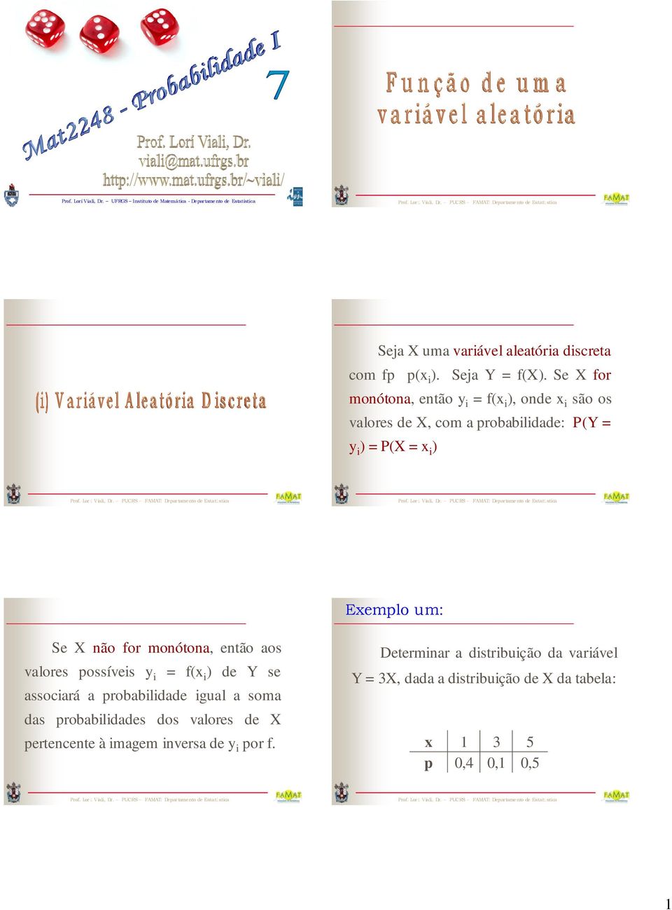 S X for moótoa, tão i f(x i ), od x i são os valors d X, com a probabilidad: P(Y i ) P(X x i ) Exmplo um: S X ão for