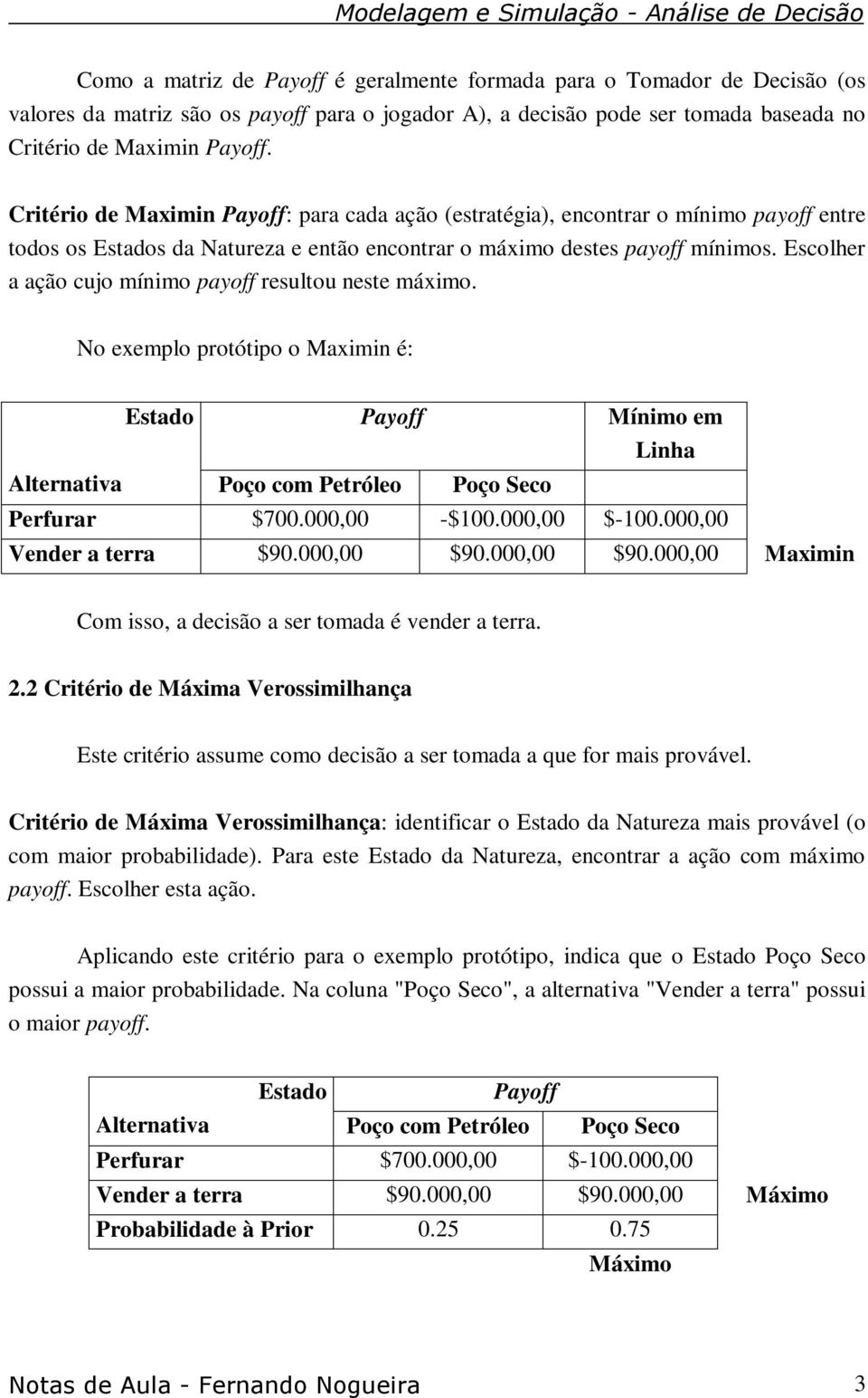 Escolher a ação cujo mínimo payoff resultou neste máximo. No exemplo protótipo o Maximin é: Alternativa Estado Payoff Poço com Petróleo Poço Seco Mínimo em Linha Perfurar $700.000,00 -$100.