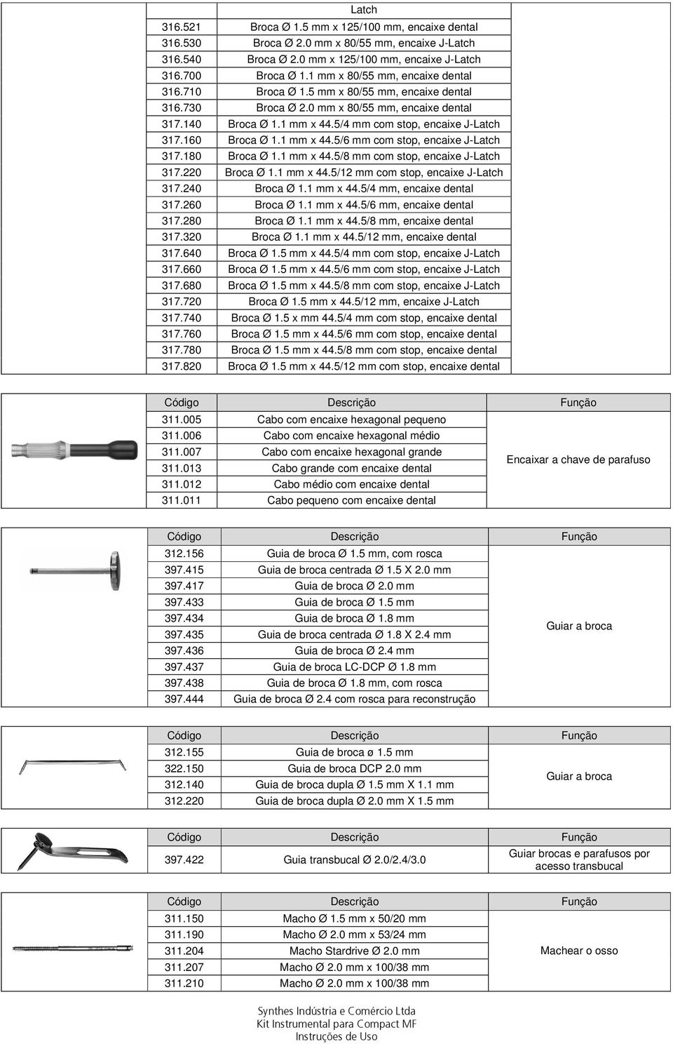 160 Broca Ø 1.1 mm x 44.5/6 mm com stop, encaixe J-Latch 317.180 Broca Ø 1.1 mm x 44.5/8 mm com stop, encaixe J-Latch 317.220 Broca Ø 1.1 mm x 44.5/12 mm com stop, encaixe J-Latch 317.240 Broca Ø 1.