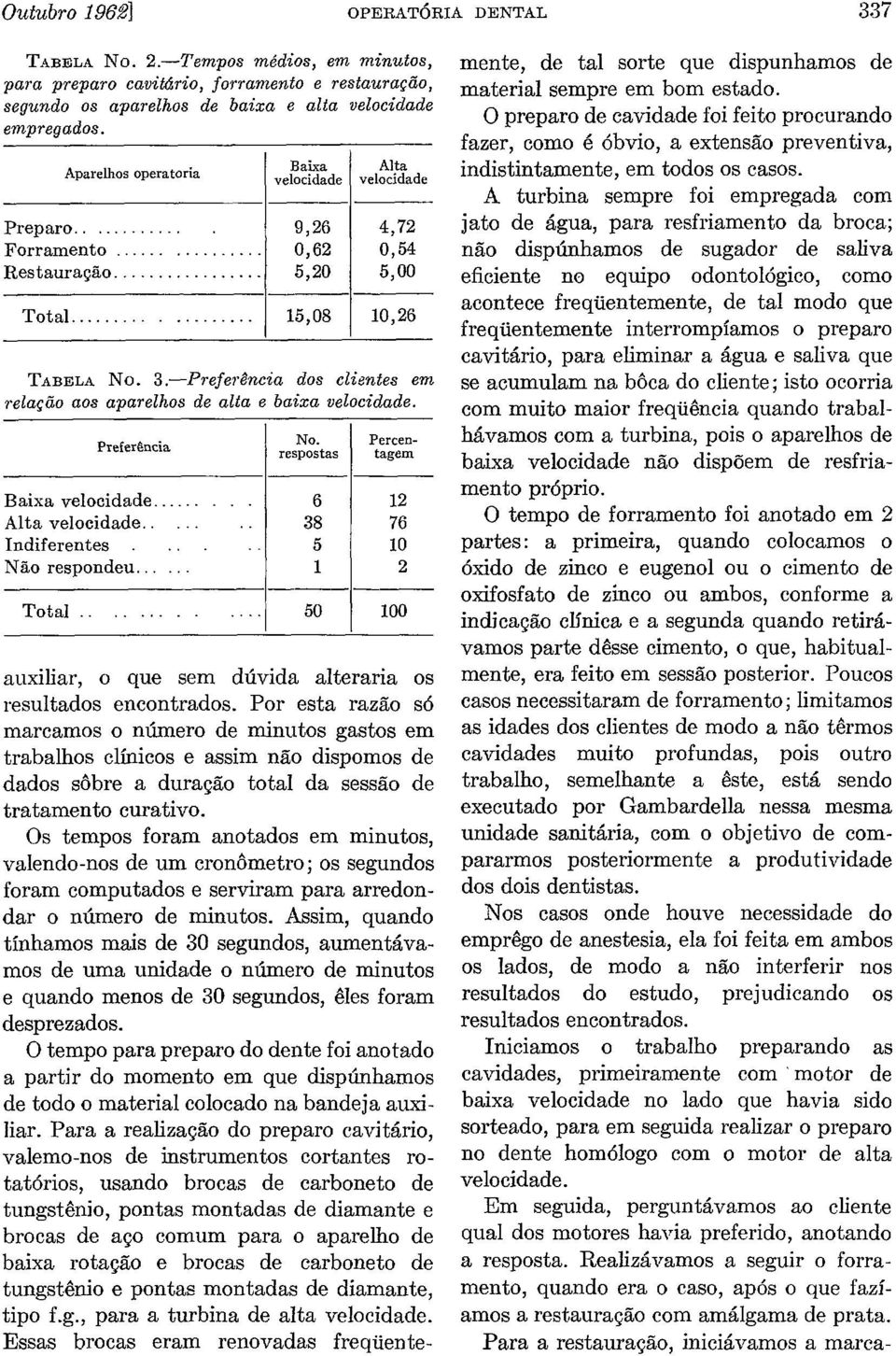 Prefehcia dos clientes em relacão aos aparelhos de alta e baixa uelocidade. Preferência NO. respostas PeWSltagem Baixa velocidade.. 6 2 Alta velocidade.. 38 76 Indiferentes 5 0 Não respondeu.