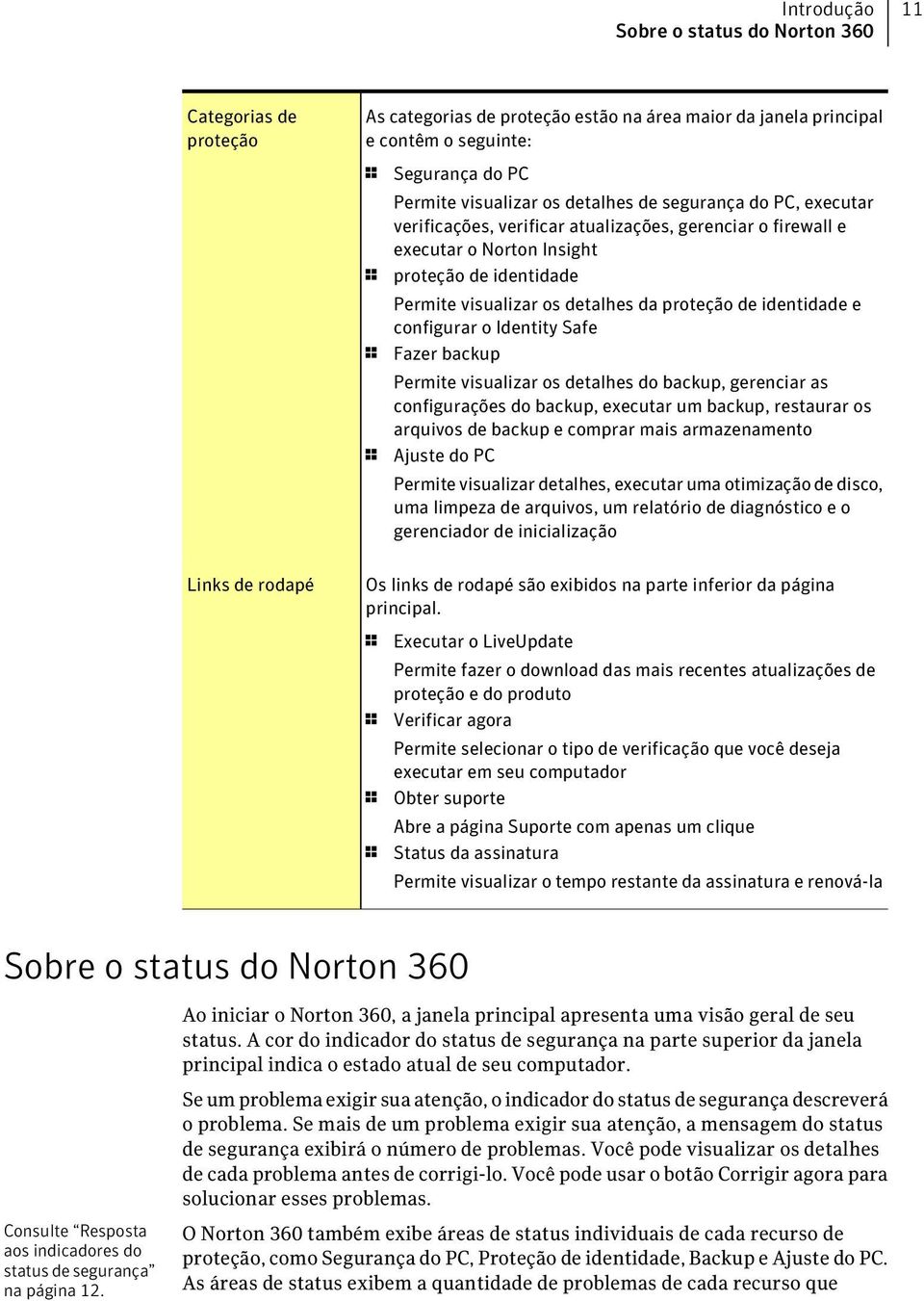 proteção de identidade e configurar o Identity Safe 1 Fazer backup Permite visualizar os detalhes do backup, gerenciar as configurações do backup, executar um backup, restaurar os arquivos de backup