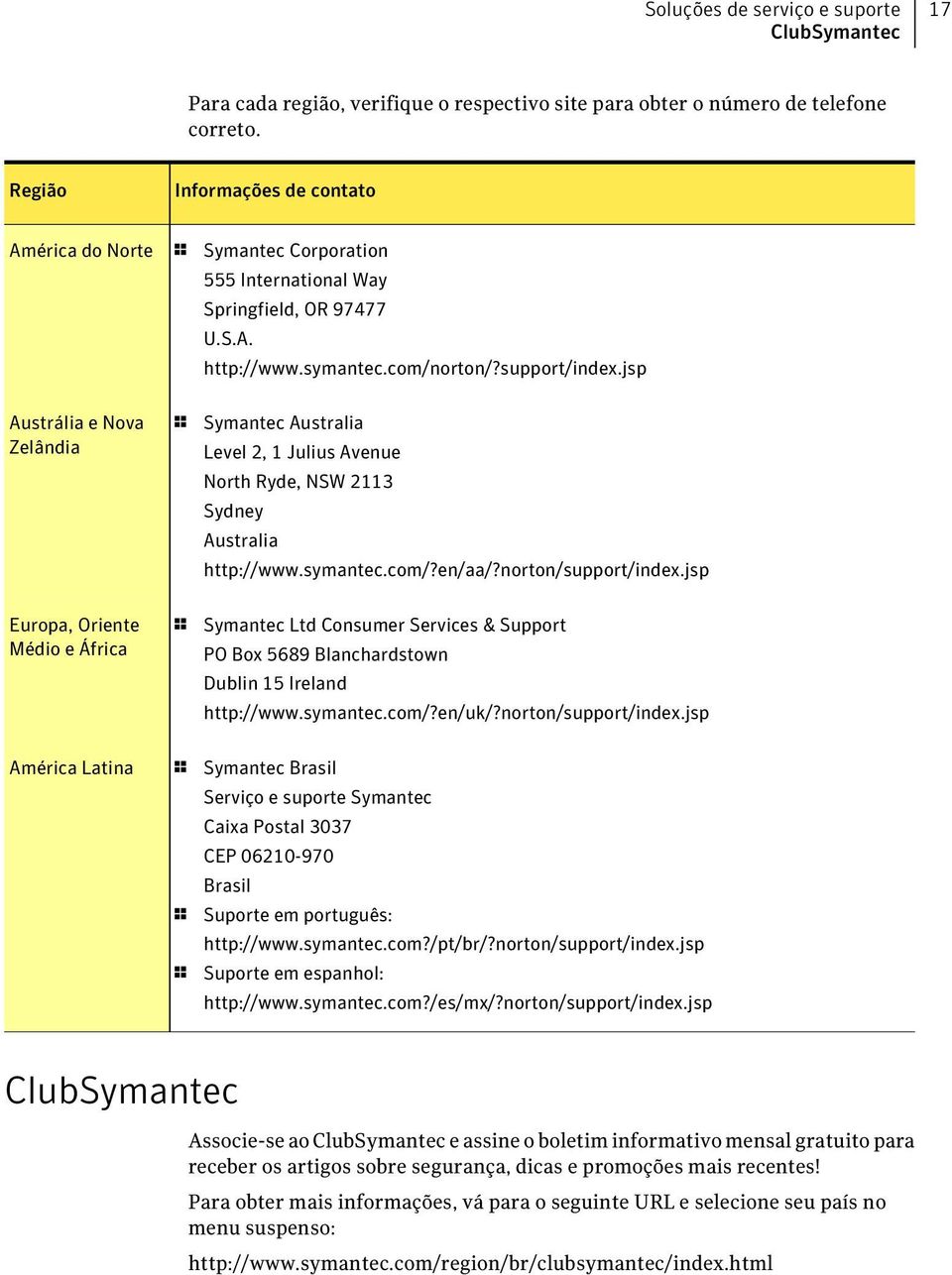 symantec.com/norton/?support/index.jsp 1 Symantec Australia Level 2, 1 Julius Avenue North Ryde, NSW 2113 Sydney Australia http://www.symantec.com/?en/aa/?norton/support/index.