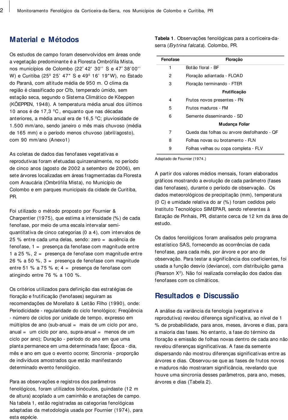 O clima da região é classificado por Cfb, temperado úmido, sem estação seca, segundo o Sistema Climático de Köeppen (KÖEPPEN, 98).