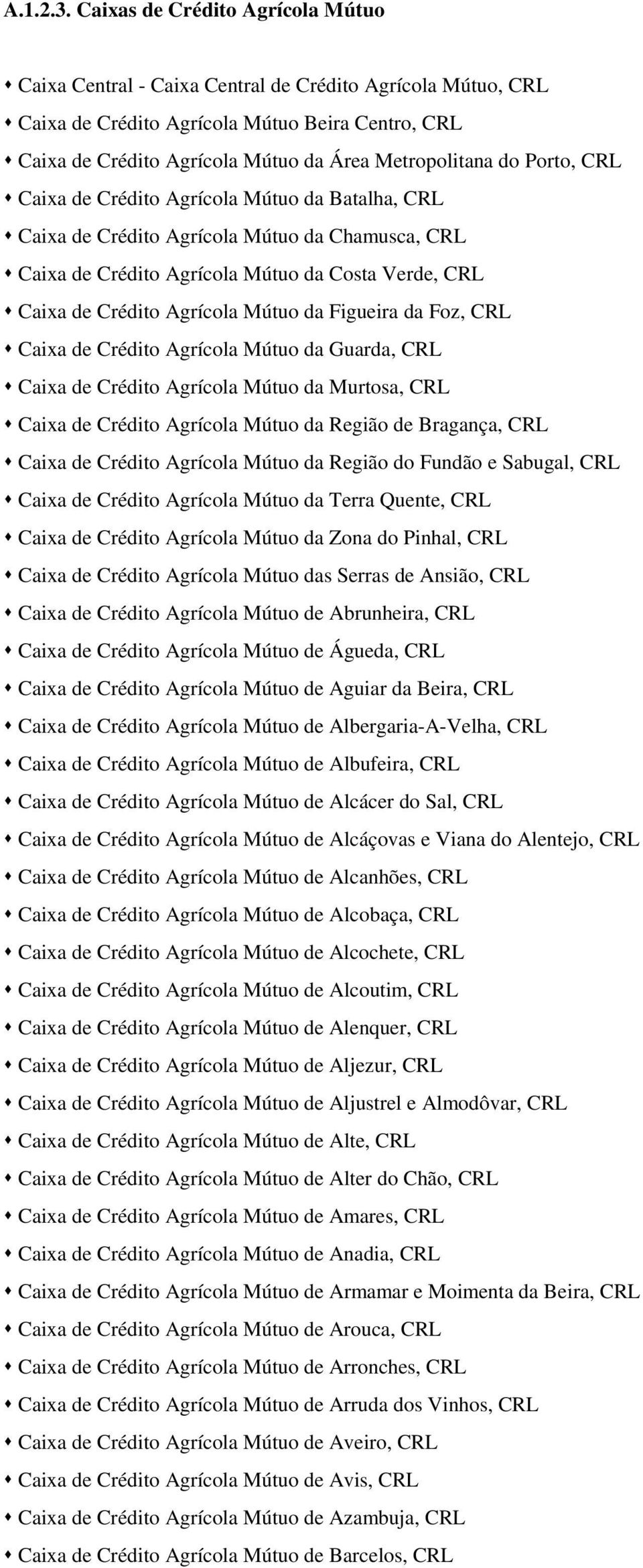 Metropolitana do Porto, CRL Œ Caixa de Crédito Agrícola Mútuo da Batalha, CRL Œ Caixa de Crédito Agrícola Mútuo da Chamusca, CRL Œ Caixa de Crédito Agrícola Mútuo da Costa Verde, CRL Œ Caixa de