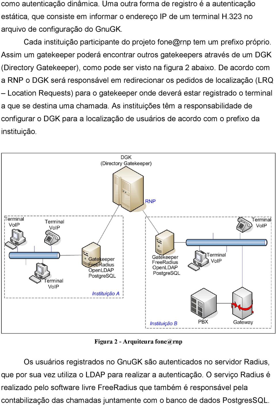 Assim um gatekeeper poderá encontrar outros gatekeepers através de um DGK (Directory Gatekeeper), como pode ser visto na figura 2 abaixo.