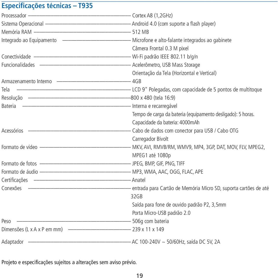 11 b/g/n Funcionalidades Acelerômetro, USB Mass Storage Orientação da Tela (Horizontal e Vertical) Armazenamento Interno 4GB Tela LCD 9" Polegadas, com capacidade de 5 pontos de multitoque Resolução