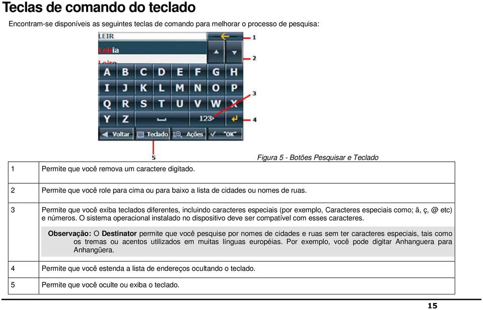 3 Permite que você exiba teclados diferentes, incluindo caracteres especiais (por exemplo, Caracteres especiais como; ä, ç, @ etc) e números.