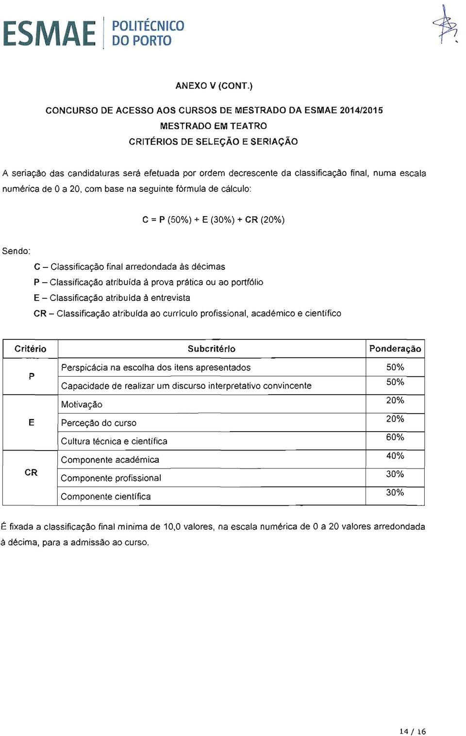 numa escala numérica de O a 20, com base na seguinte fórmula de cálculo: c = P (50%) + E () + CR (20%) Sendo: c - Classificação final arredondada às décimas P - Classificação atribuída à prova