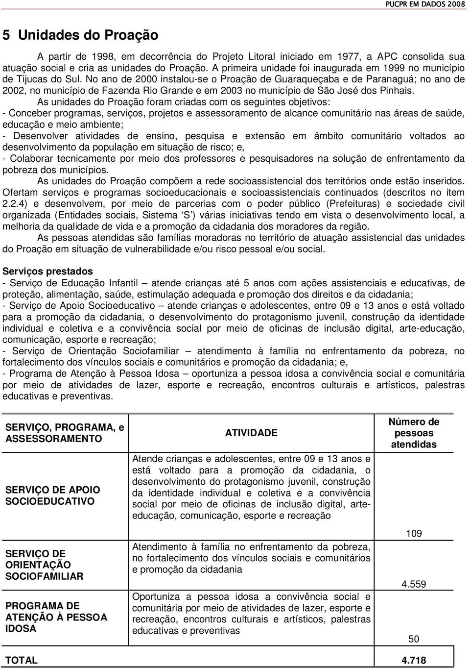 No ano de 2000 instalou-se o Proação de Guaraqueçaba e de Paranaguá; no ano de 2002, no município de Fazenda Rio Grande e em 2003 no município de São José dos Pinhais.