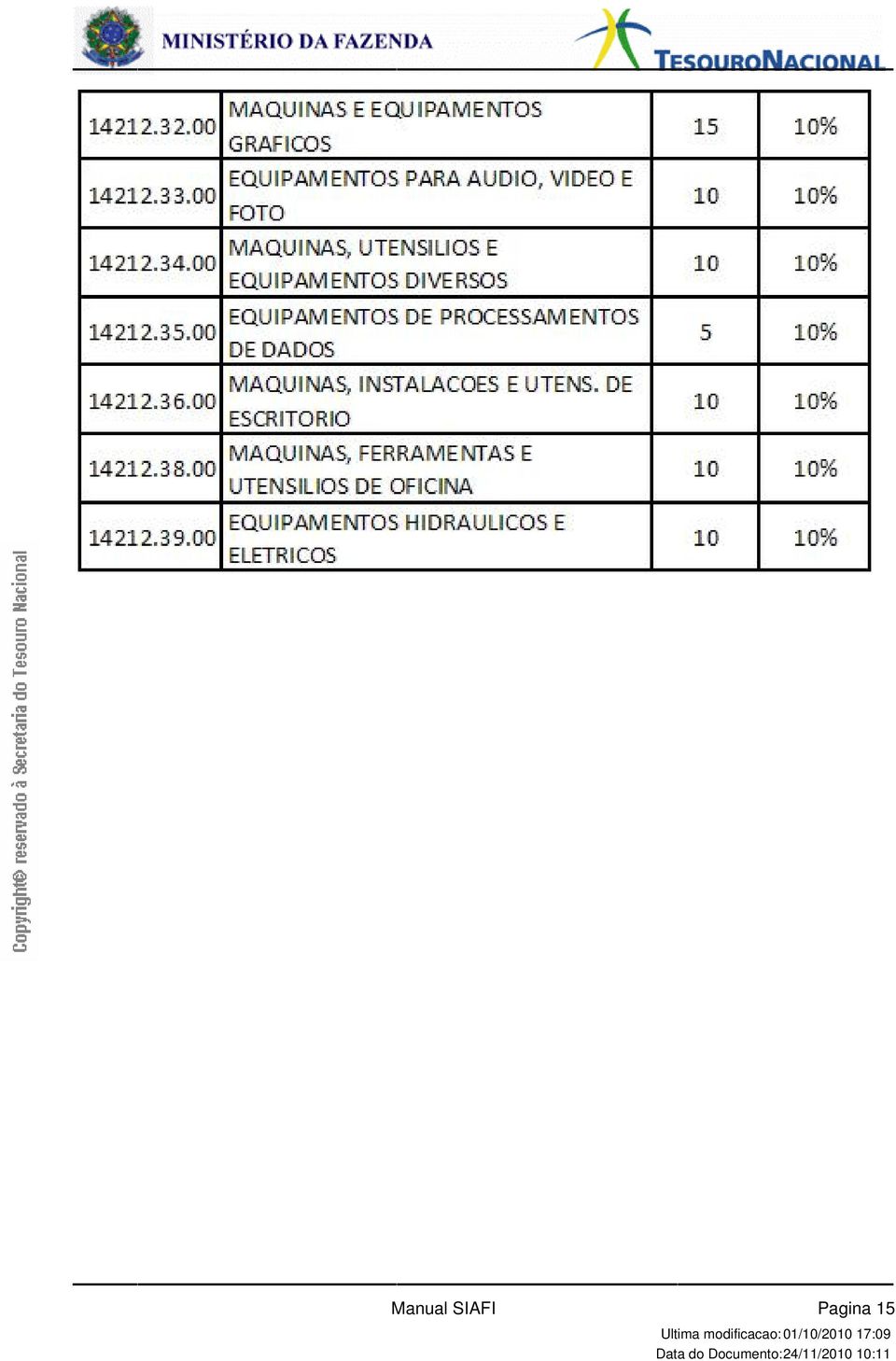 Pagina 15