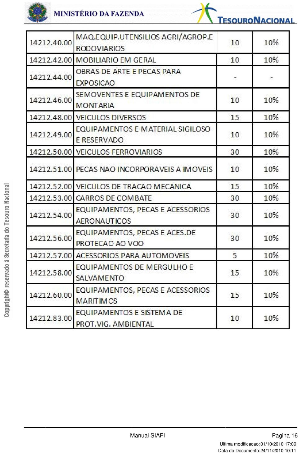 Pagina 16