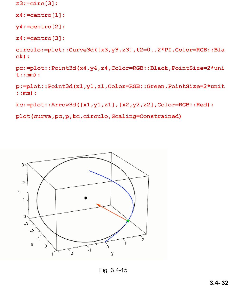 .2*pi,color=rgb::bla ck): pc:=plot::point3d(x4,y4,z4,color=rgb::black,pointsize=2*uni t::mm):