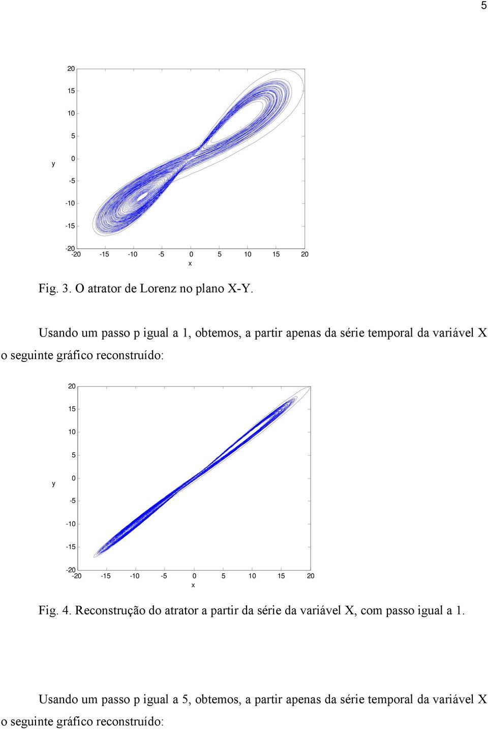 20 15 10 5 y 0-5 -10-15 -20-20 -15-10 -5 0 5 10 15 20 x Fig. 4.