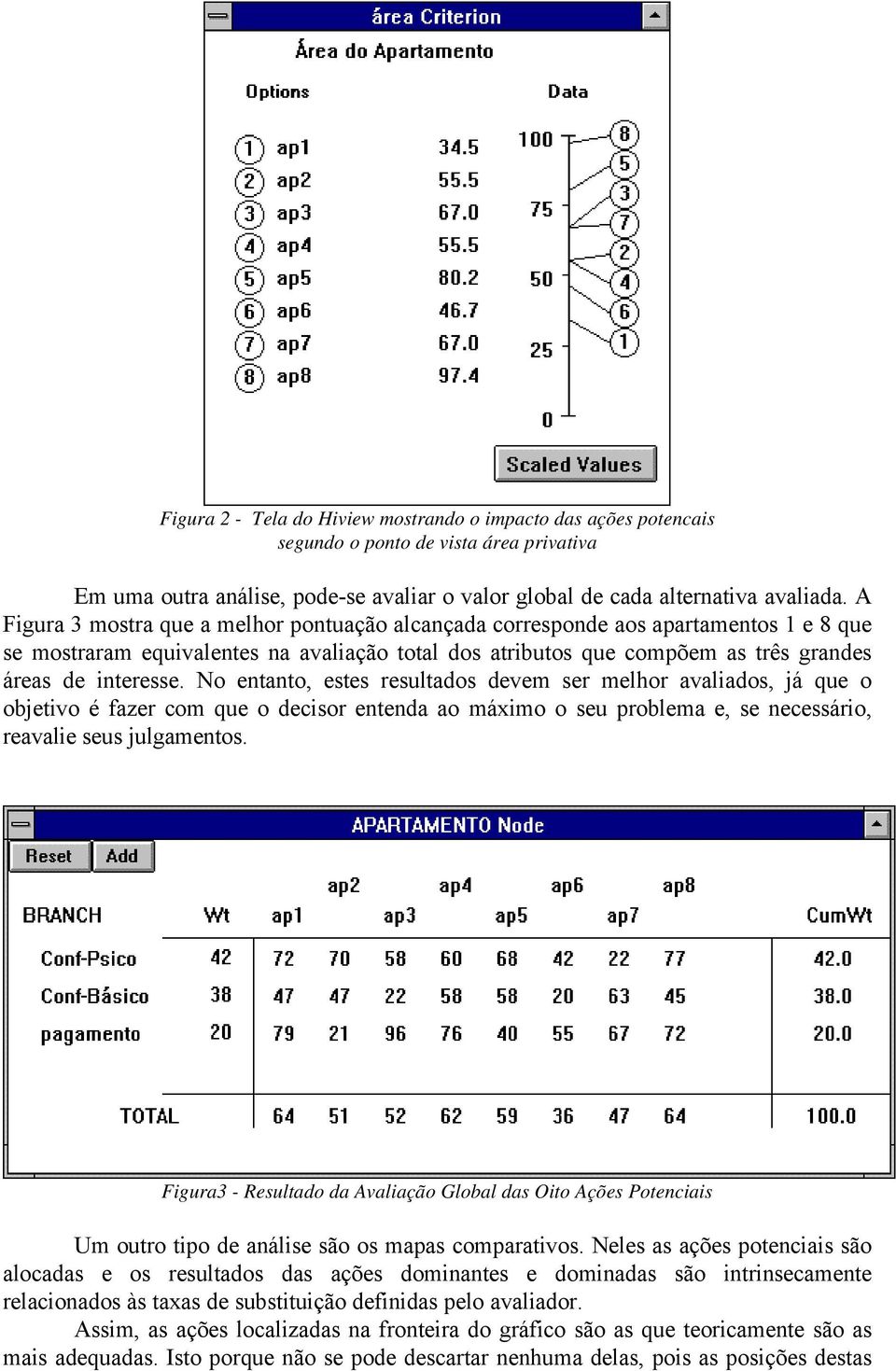 No entanto, estes resultados devem ser melhor avaliados, já que o objetivo é fazer com que o decisor entenda ao máximo o seu problema e, se necessário, reavalie seus julgamentos.