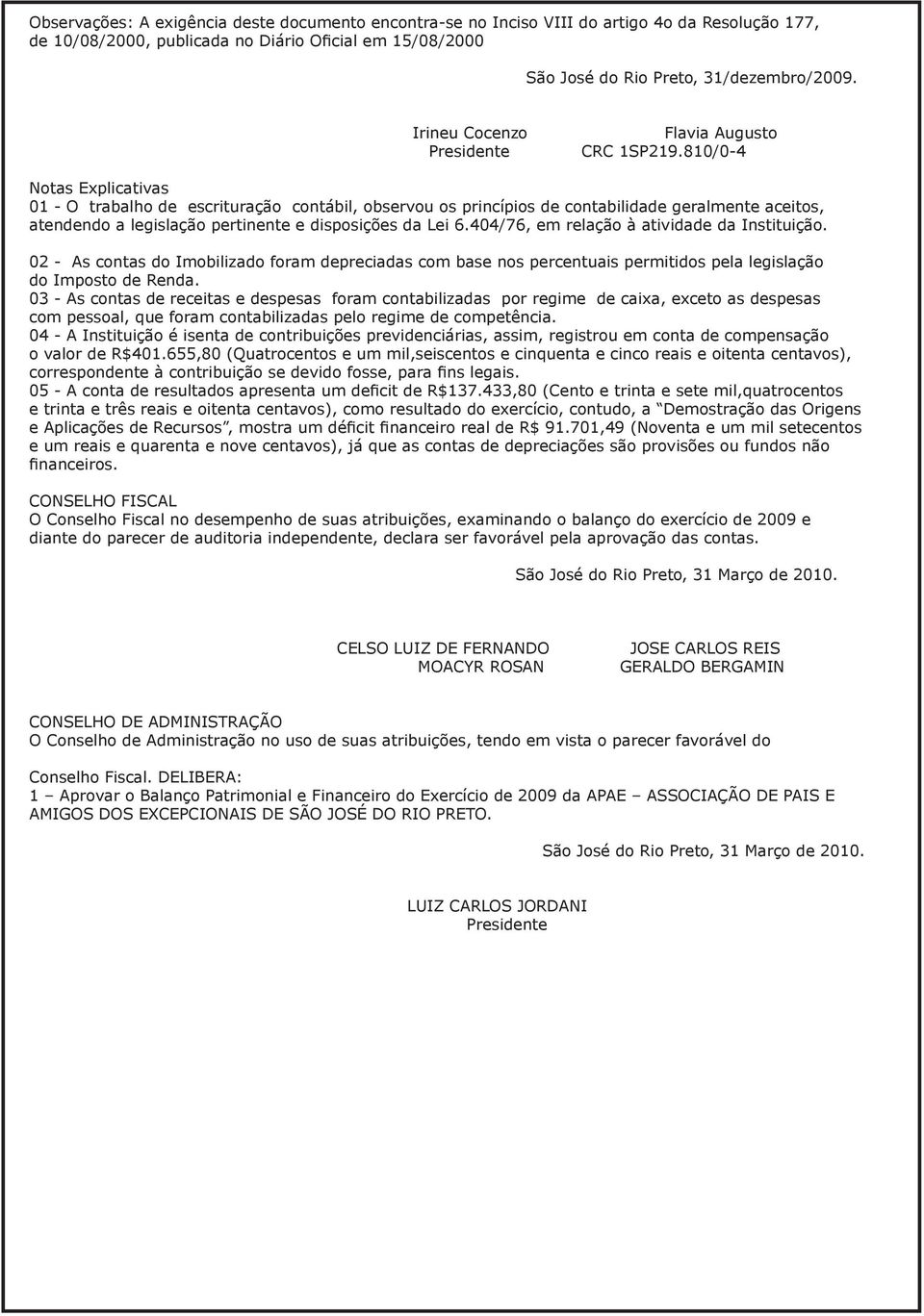 810/0-4 Notas Explicativas 01 - O trabalho de escrituração contábil, observou os princípios de contabilidade geralmente aceitos, atendendo a legislação pertinente e disposições da Lei 6.