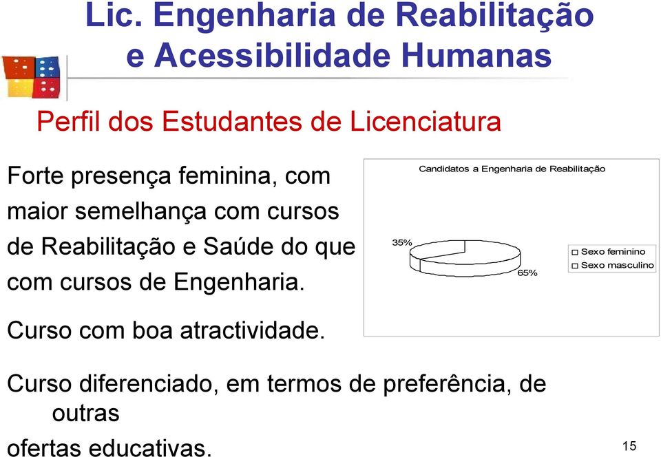 de Engenharia.