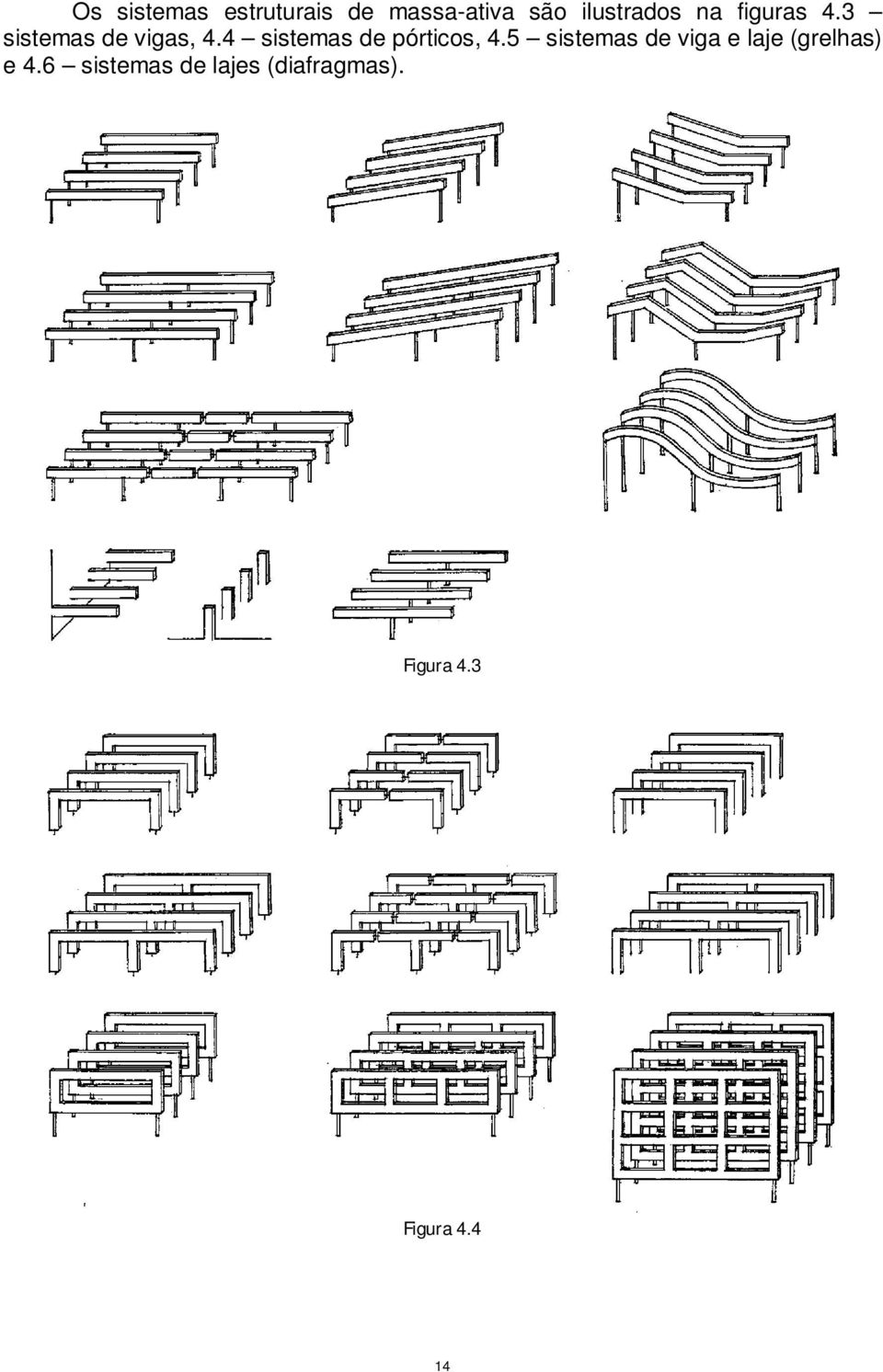 4 sistemas de pórticos, 4.