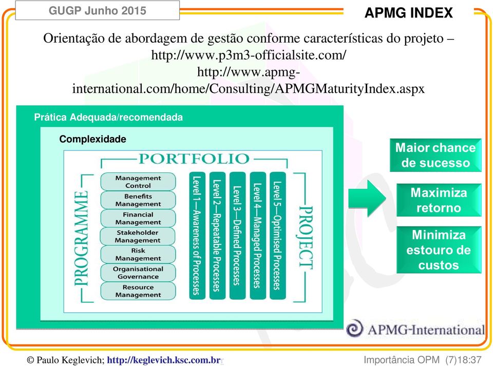 com/ http://www.apmginternational.