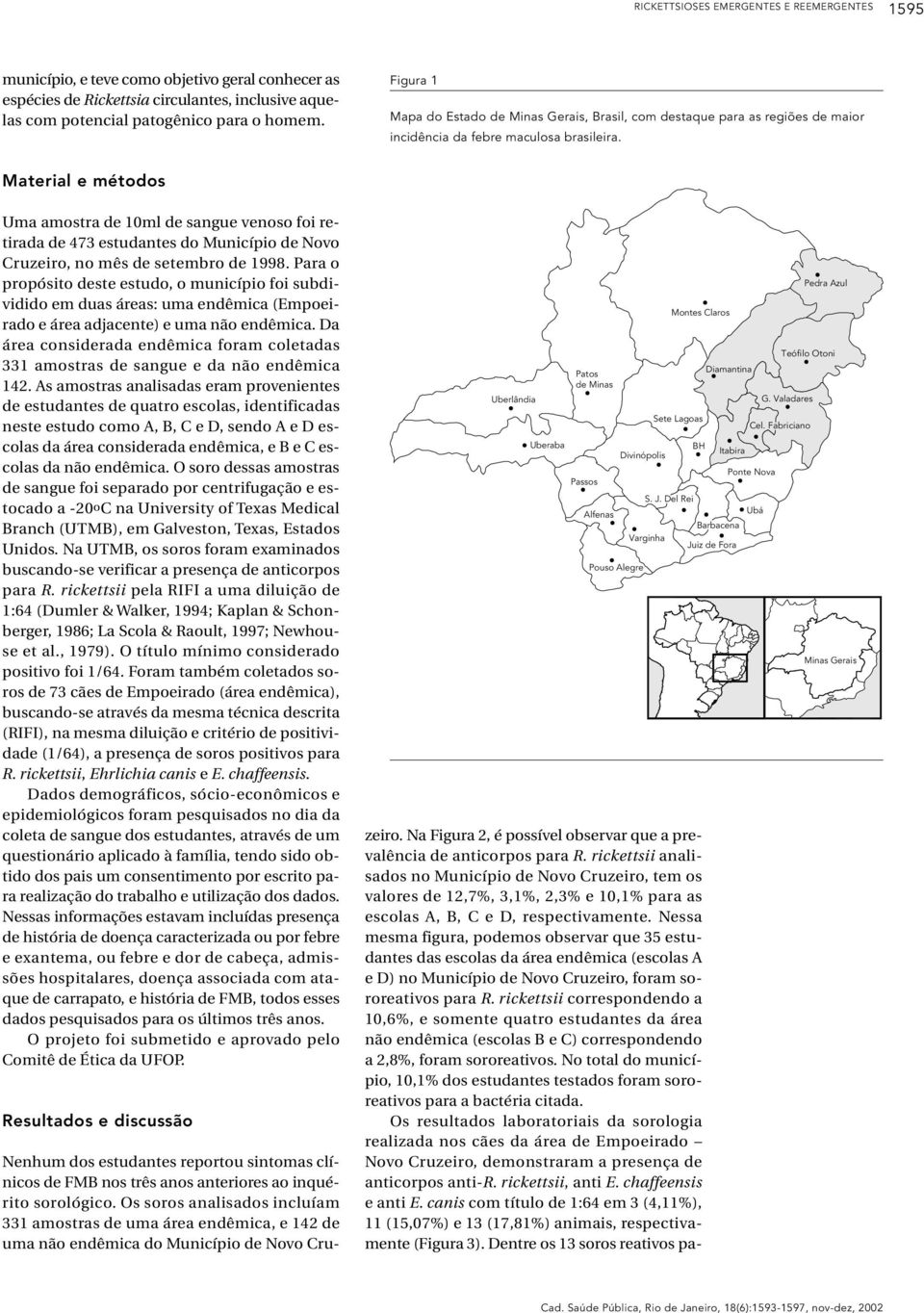 Material e métodos Uma amostra de 10ml de sangue venoso foi retirada de 473 estudantes do Município de Novo Cruzeiro, no mês de setembro de 1998.