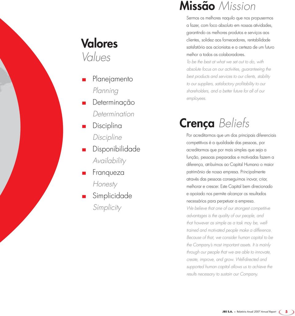 certeza de um futuro melhor a todos os colaboradores.