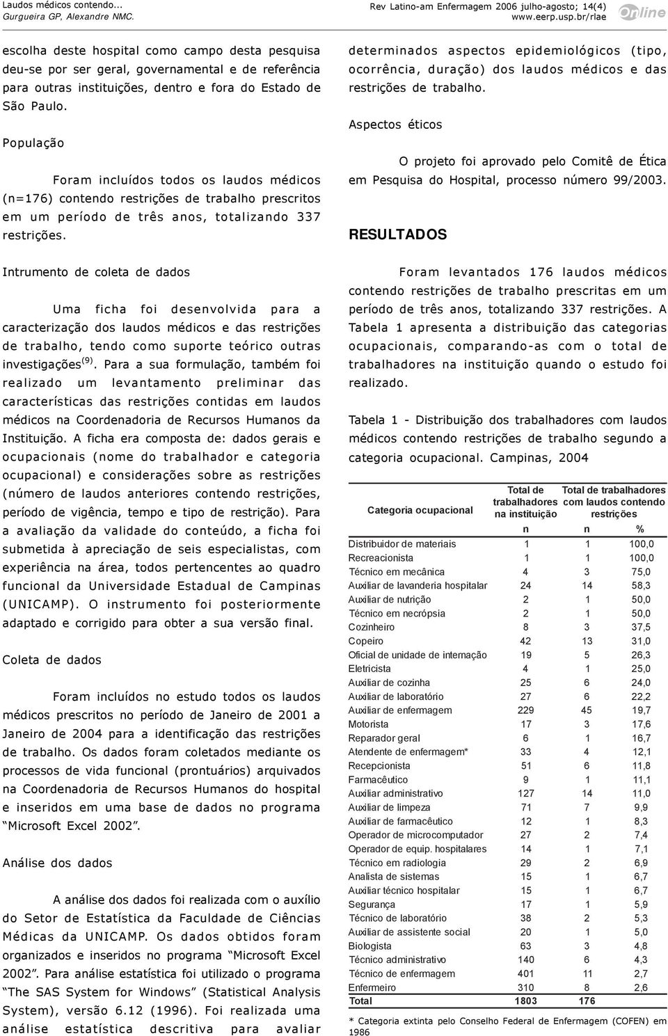 determinados aspectos epidemiológicos (tipo, ocorrência, duração) dos laudos médicos e das restrições de trabalho.