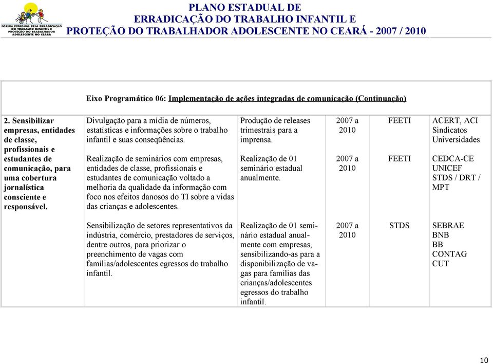 Divulgação para a mídia de números, estatísticas e informações sobre o trabalho infantil e suas conseqüências.