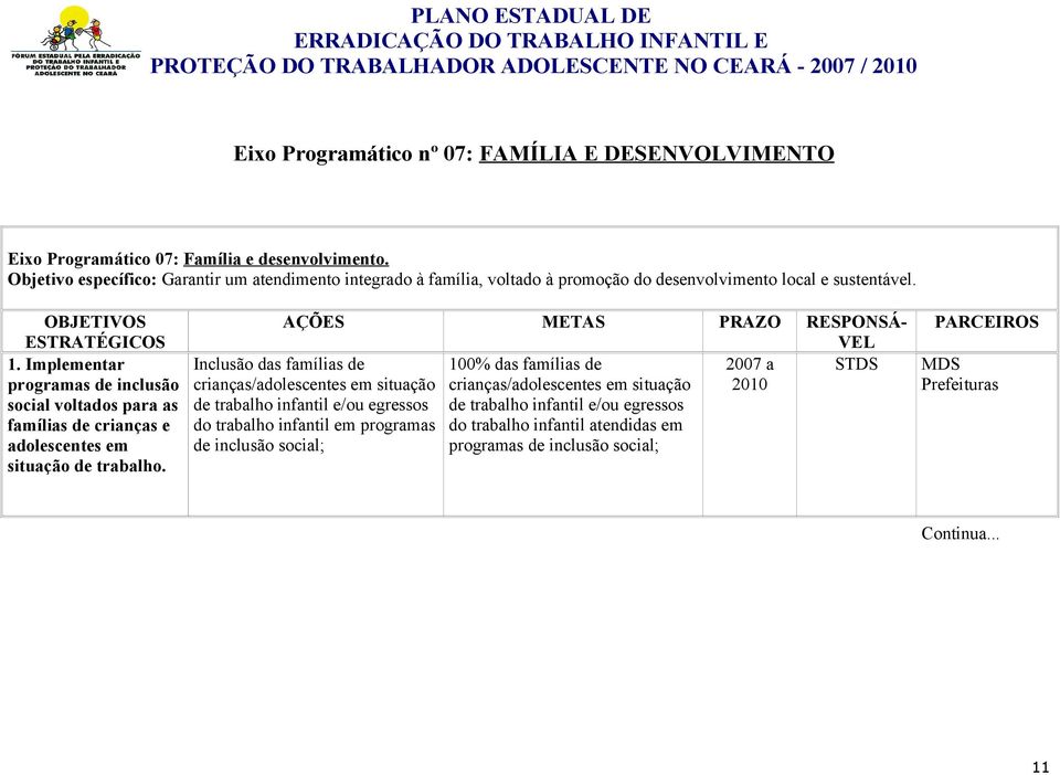 Implementar programas de inclusão social voltados para as famílias de crianças e adolescentes em situação de trabalho.