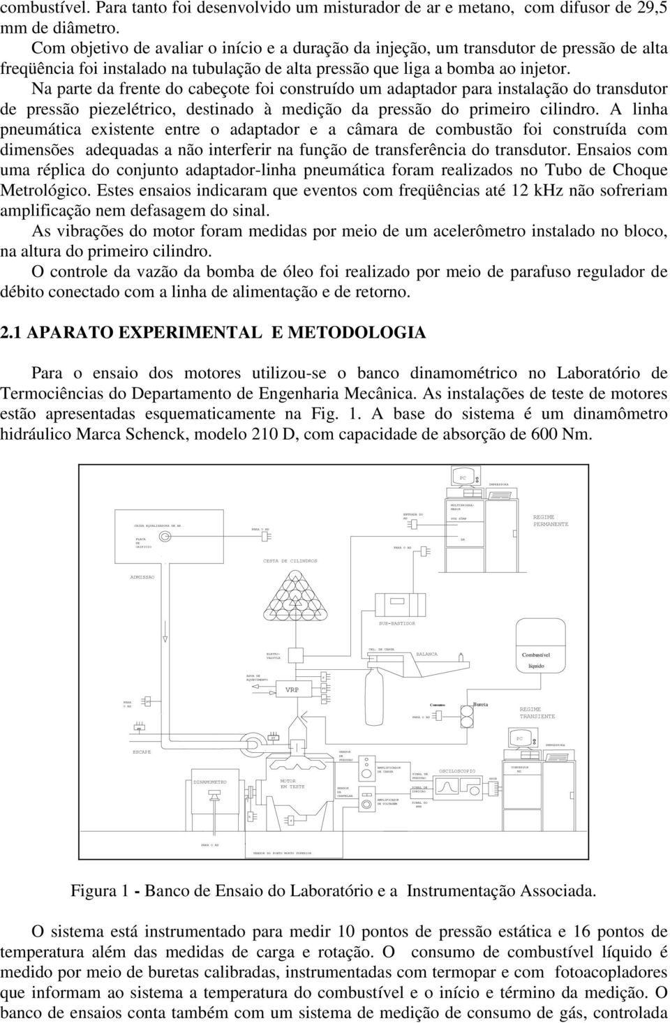 Na parte da frente do cabeçote foi construído um adaptador para instalação do transdutor de pressão piezelétrico, destinado à medição da pressão do primeiro cilindro.