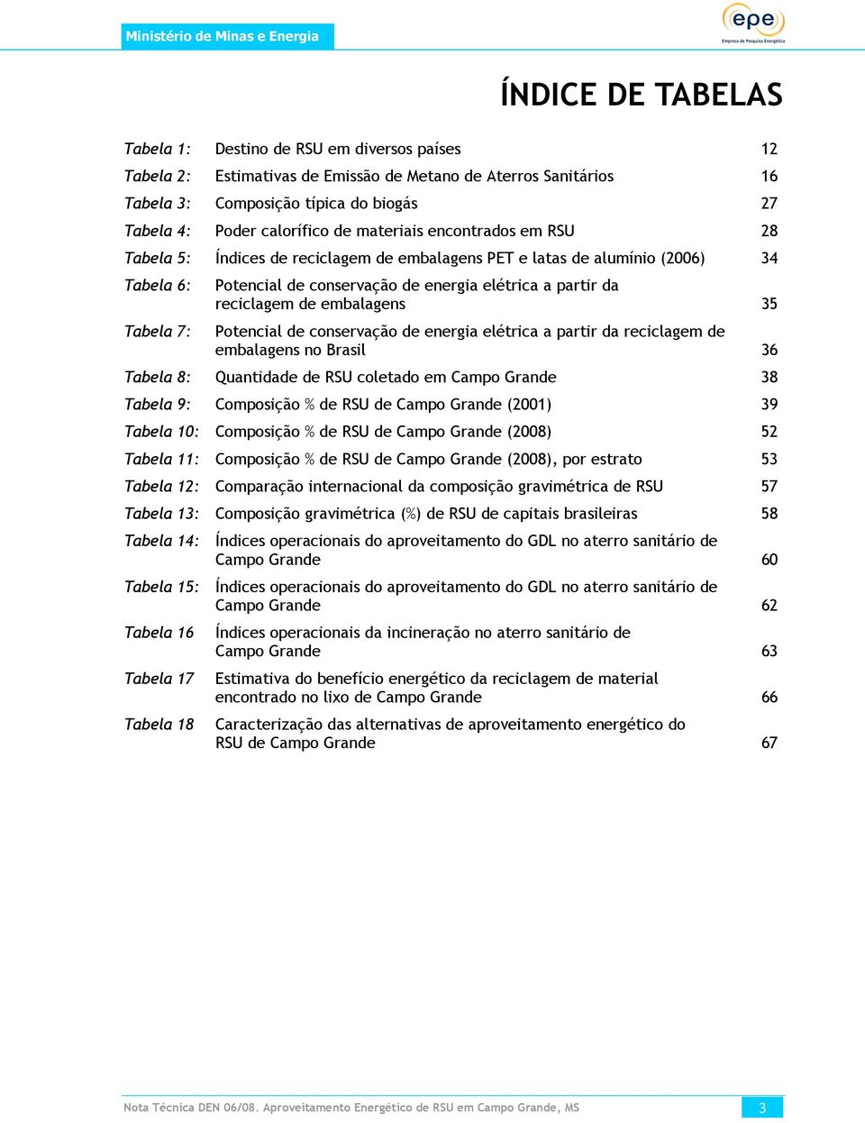 da reciclagem de embalagens 35 Potencial de conservação de energia elétrica a partir da reciclagem de embalagens no Brasil 36 Tabela 8: Quantidade de RSU coletado em Campo Grande 38 Tabela 9: