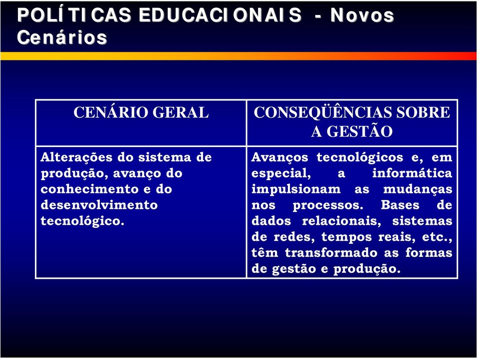 CONSEQÜÊNCIAS SOBRE A GESTÃO Avanços tecnológicos e, em especial, a informática impulsionam as