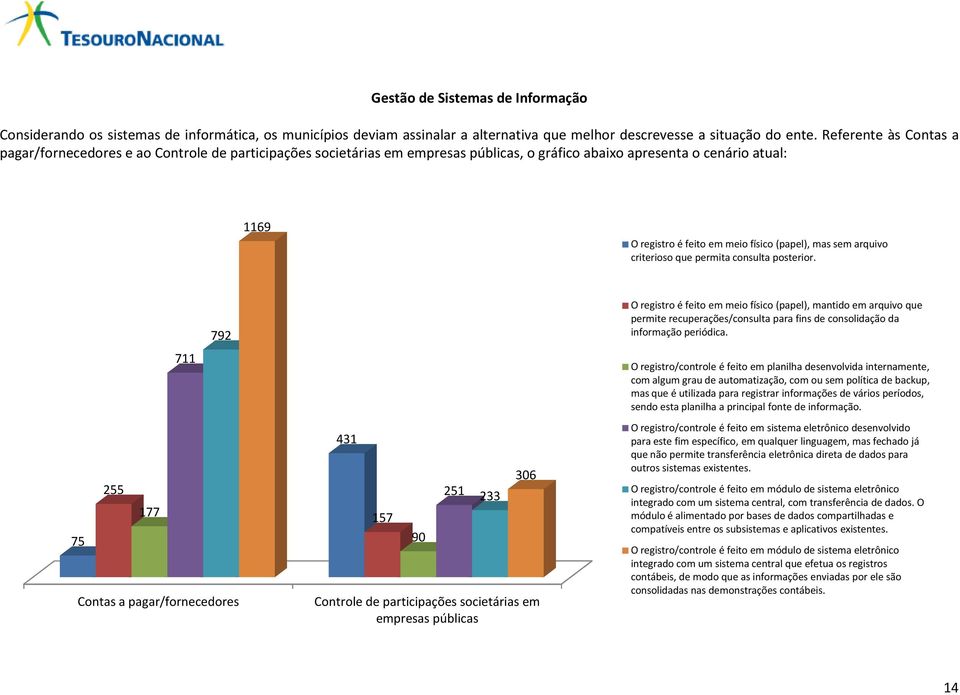 mas sem arquivo criterioso que permita consulta posterior.