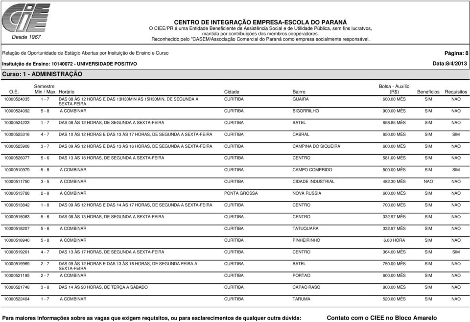 00 MÊS SIM SIM 10000525908 3-7 DAS 09 ÀS 12 HORAS E DAS 13 ÀS 16 HORAS, DE SEGUNDA A CURITIBA CAMPINA DO SIQUEIRA 600.