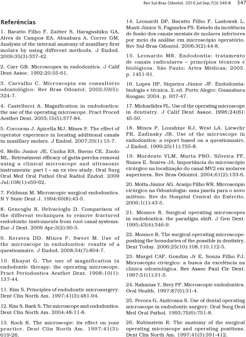 Carvalho C. Microscopia em consultório odontológico. Rev Bras Odontol. 2002;59(5): 324-7. 4. Castellucci A. Magnification in endodontics: the use of the operating microscope.