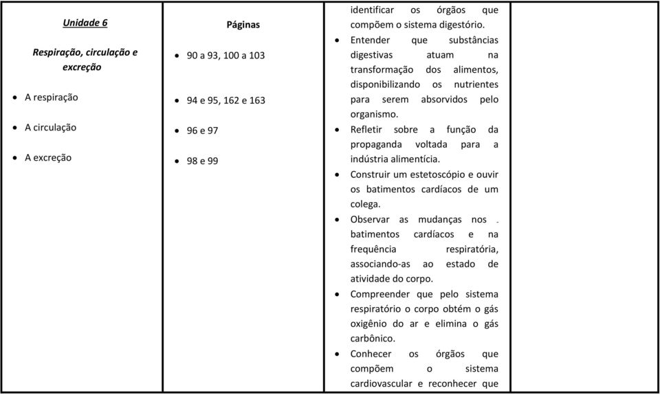 Refletir sobre a função da propaganda voltada para a indústria alimentícia. Construir um estetoscópio e ouvir os batimentos cardíacos de um colega.