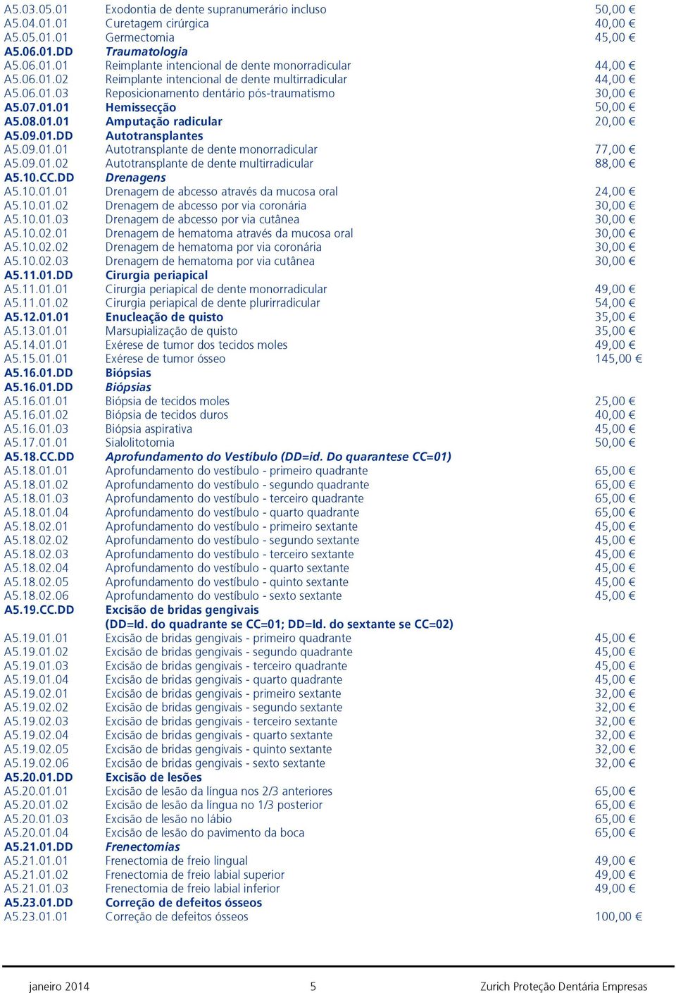 09.01.01 Autotransplante de dente monorradicular 77,00 A5.09.01.02 Autotransplante de dente multirradicular 88,00 A5.10.CC.DD Drenagens A5.10.01.01 Drenagem de abcesso através da mucosa oral 24,00 A5.