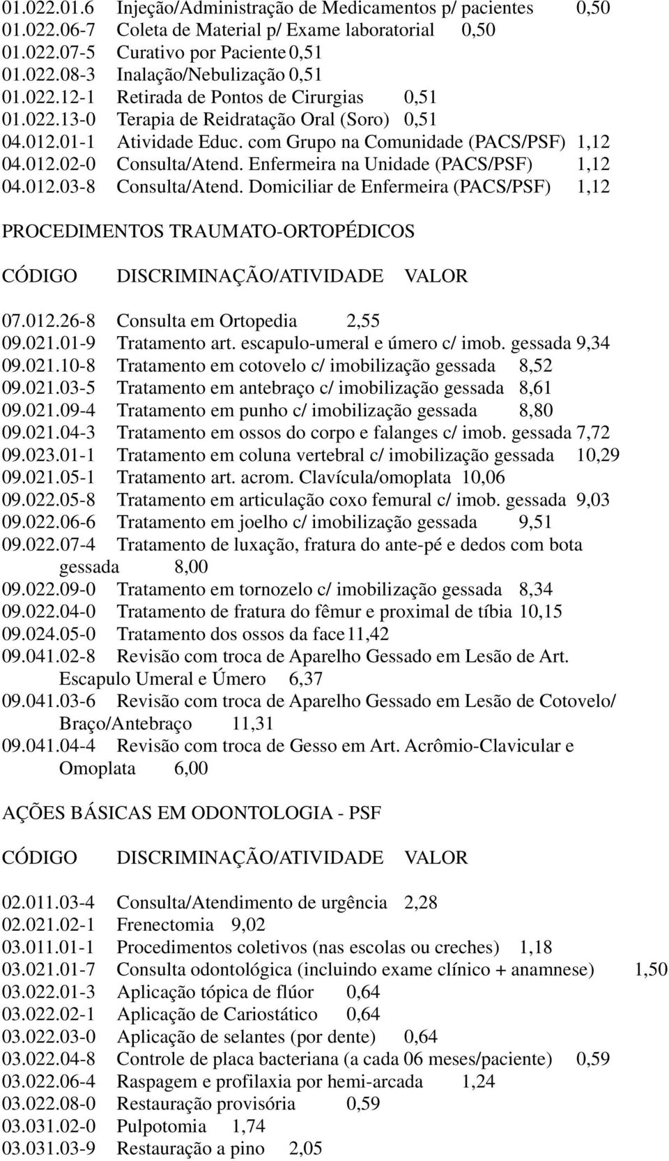 Enfermeira na Unidade (PACS/PSF) 1,12 04.012.03-8 Consulta/Atend. Domiciliar de Enfermeira (PACS/PSF) 1,12 PROCEDIMENTOS TRAUMATO-ORTOPÉDICOS 07.012.26-8 Consulta em Ortopedia 2,55 09.021.