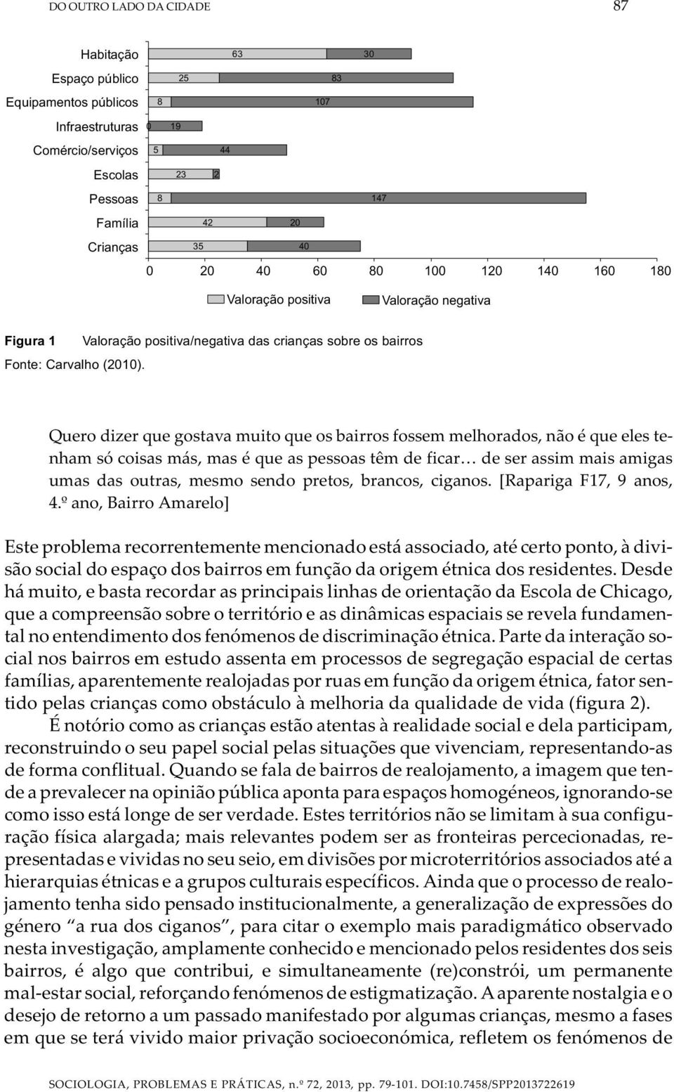 Quero dizer que gostava muito que os bairros fossem melhorados, não é que eles tenham só coisas más, mas é que as pessoas têm de ficar de ser assim mais amigas umas das outras, mesmo sendo pretos,