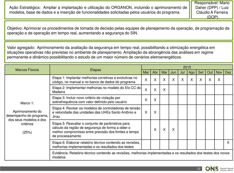 operação em tempo real, aumentando a segurança do SIN.