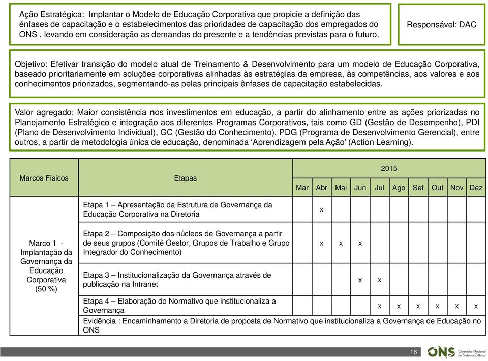 Responsável: DAC Objetivo: Efetivar transição do modelo atual de Treinamento & Desenvolvimento para um modelo de Educação Corporativa, baseado prioritariamente em soluções corporativas alinhadas às