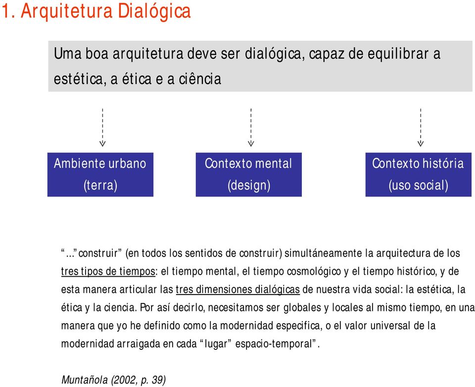 .. construir (en todos los sentidos de construir) simultáneamente la arquitectura de los tres tipos de tiempos: el tiempo mental, el tiempo cosmológico y el tiempo histórico, y de